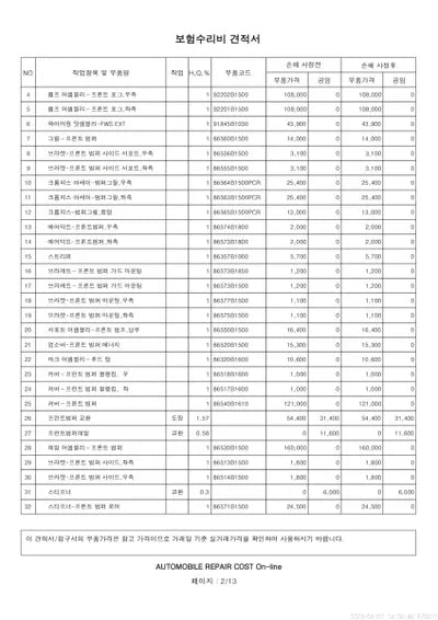 2019 Genesis G80 VIN: