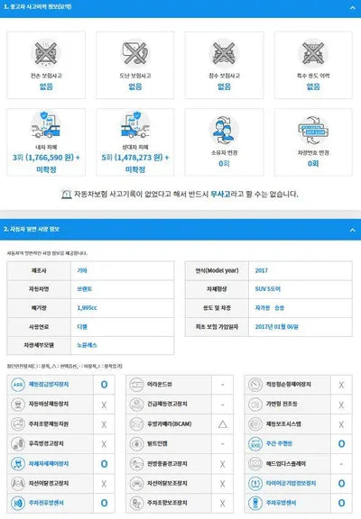 2017 Kia Sorento KNAPH81ABHA315608 VIN:KNAPH81ABHA315608