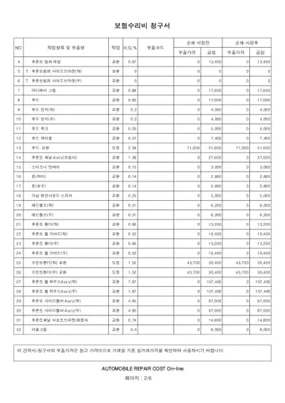 2020 Hyundai Ioniq VIN: