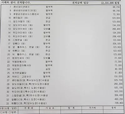 2017 Chevrolet Impala 1G1155SA1HU128656 VIN:1G1155SA1HU128656