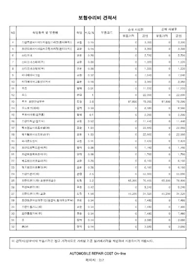2022 Kia K5 KNAG341ABNA196632 VIN:KNAG341ABNA196632