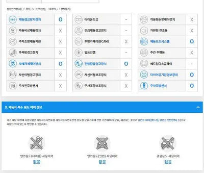 2016 Audi Q3 WAUZZZ8U6GR007580 VIN:WAUZZZ8U6GR007580