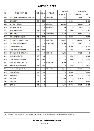 2019 Hyundai Santa FE KMHS281BBLU214044 VIN:KMHS281BBLU214044