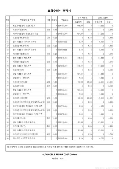 2022 Hyundai Ioniq VIN: