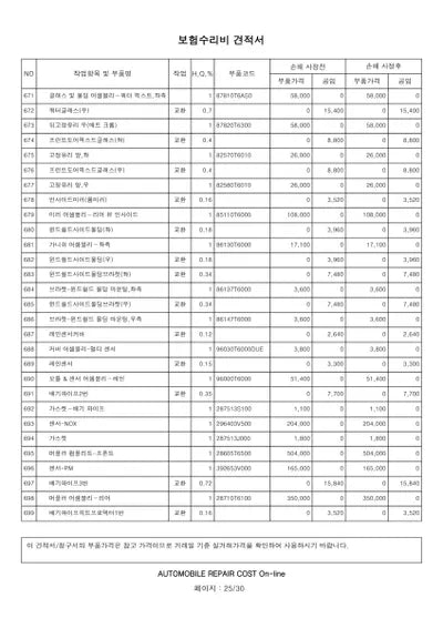 2022 Genesis GV80 VIN: