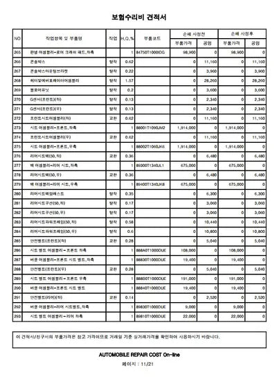 2021 Genesis G80 VIN: