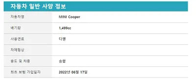 2022 MINI Cooper VIN: