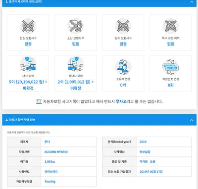 2019 Honda Accord 1HGCV3690KA511432 VIN:1HGCV3690KA511432