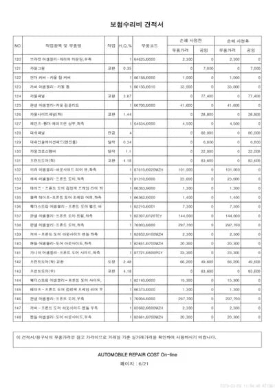 2020 Hyundai Kona VIN: