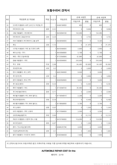 2021 Hyundai Tucson VIN: