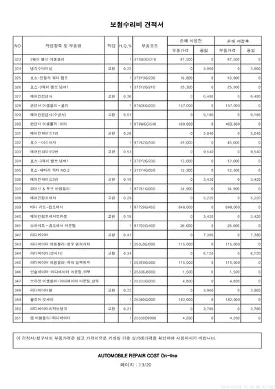 2021 Hyundai Ioniq VIN: