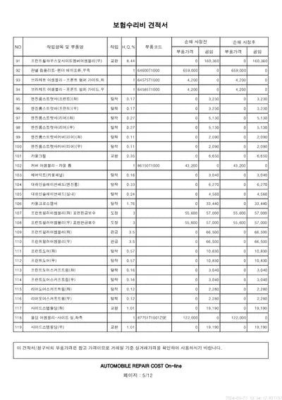 2020 Genesis G80 VIN: