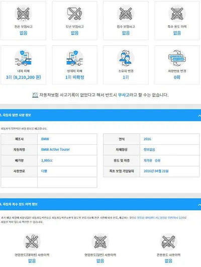 2016 BMW 2 Series Gran Tourer WBA2C110XGV703345 VIN:WBA2C110XGV703345