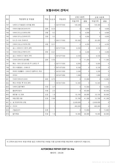 2021 Genesis G80 VIN: