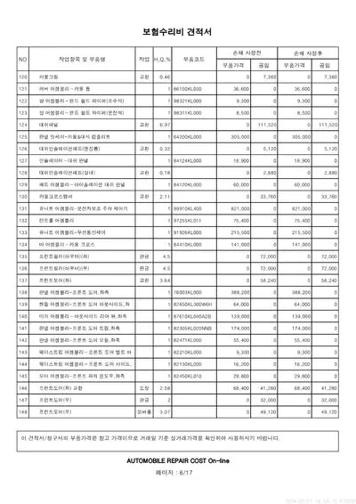 2022 Hyundai Ioniq VIN: