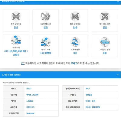 2016 Lexus CT 200h JTHKD5BH7H2285128 VIN:JTHKD5BH7H2285128