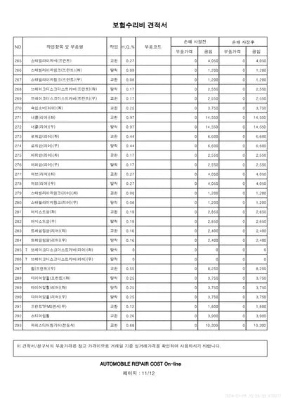 2021 Hyundai Santa FE VIN:
