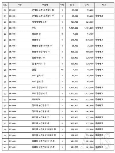 2021 Lexus ES 300 VIN: