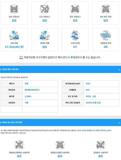 2016 Hyundai Santa FE KMHSW81XDGU625034 VIN:KMHSW81XDGU625034