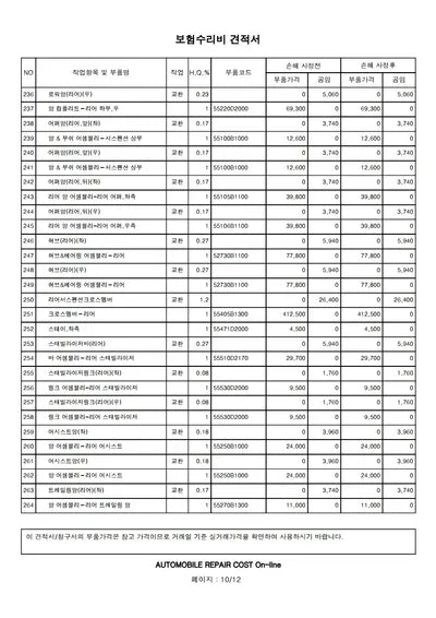 2018 Genesis G80 VIN:
