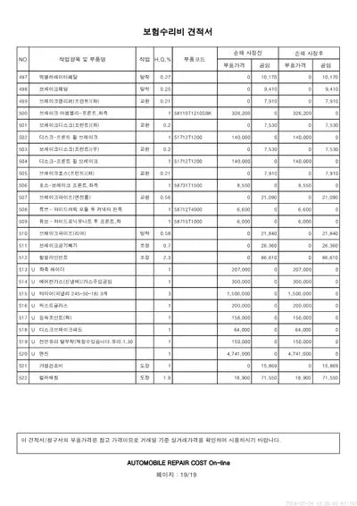 2022 Genesis G80 VIN: