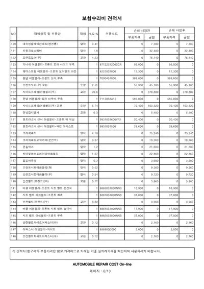 2020 Hyundai Santa FE VIN: