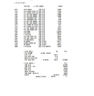 2022 Tesla Model 3 VIN: