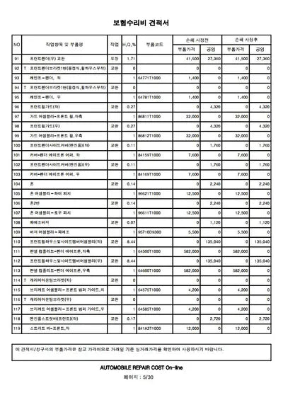 2020 Genesis G80 VIN: