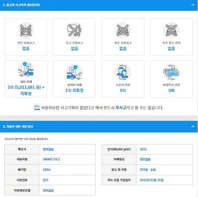 2022 Mercedes-Benz Smart KL90B2Z7ENZD6J126 VIN:KL90B2Z7ENZD6J126