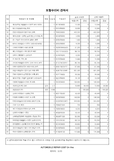 2022 Genesis GV80 VIN: