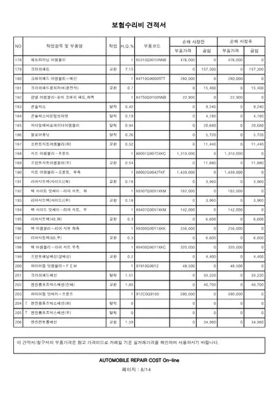 2019 Genesis G70 VIN:
