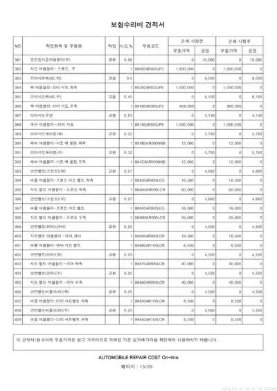 2021 Genesis G70 VIN: