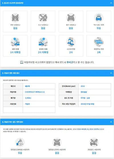 2016 Chevrolet Impala 1G1155S30GU133900 VIN:1G1155S30GU133900