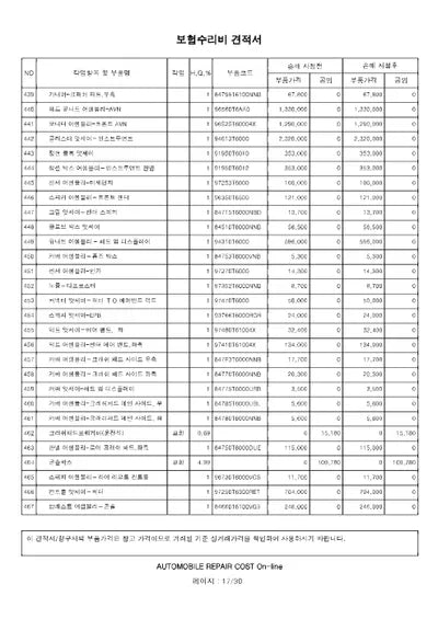 2022 Genesis GV80 VIN: