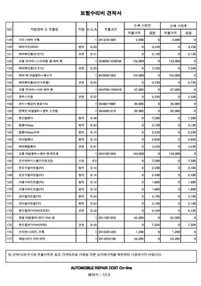 2019 Genesis G80 VIN: