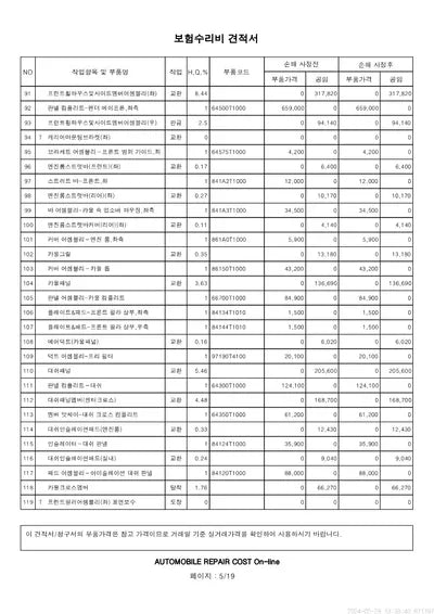 2022 Genesis G80 VIN: