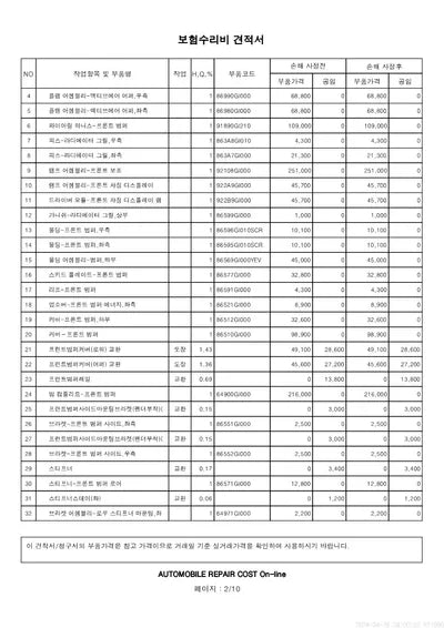 2021 Hyundai Ioniq VIN:
