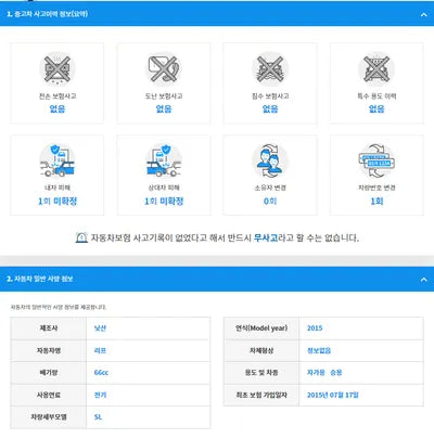 2015 Nissan Leaf 1N4AZ0CP5FC331351 VIN:1N4AZ0CP5FC331351