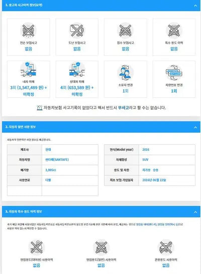 2016 Hyundai Santa FE KMHSW81UBGU688067 VIN:KMHSW81UBGU688067