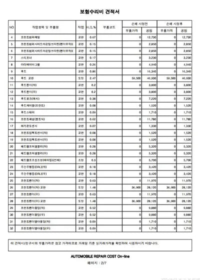 2018 Hyundai Kona KMHK3816GJU201584 VIN:KMHK3816GJU201584