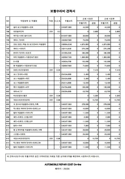 2021 Genesis G80 KMTGB41CDNU110625 VIN:KMTGB41CDNU110625