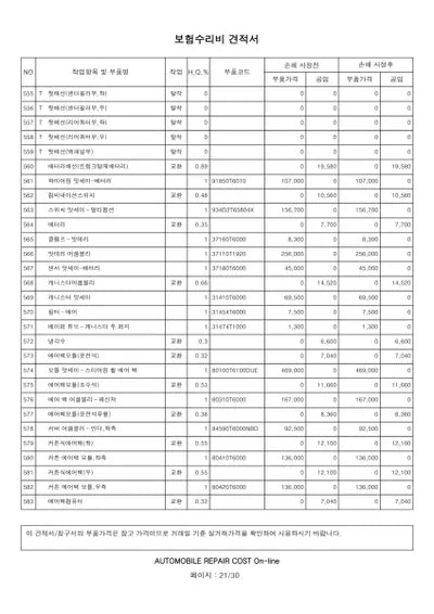 2022 Genesis GV80 VIN: