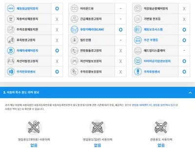 2015 Mercedes-Benz G 63 AMG WDCYC7CF5FX230985 VIN:WDCYC7CF5FX230985