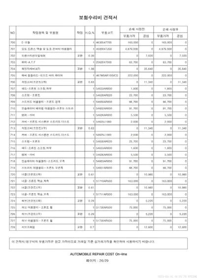 2021 Genesis G70 VIN: