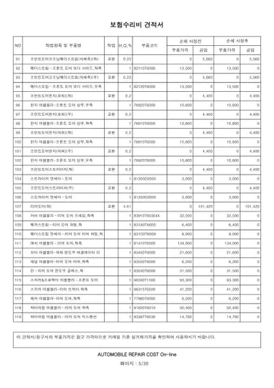 2022 Genesis GV80 VIN: