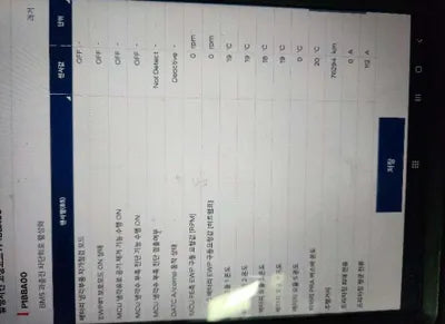 2020 Hyundai Kona VIN: