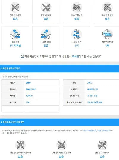 2015 BMW 118 WBA1C1101FJ839848 VIN:WBA1C1101FJ839848