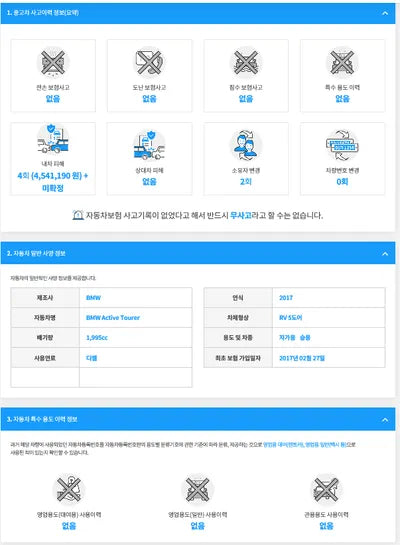 2017 BMW 2 Series Gran Tourer WBA2C1109HV900234 VIN:WBA2C1109HV900234