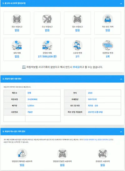 2017 Hyundai Kona KMHK4815GJU030681 VIN:KMHK4815GJU030681