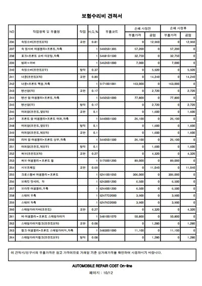 2019 Genesis G80 VIN: